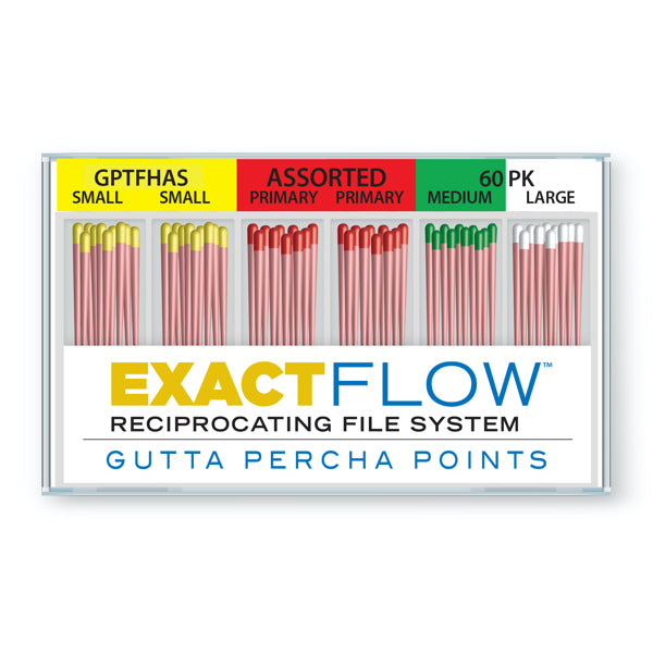 ExactFlow Gutta Percha