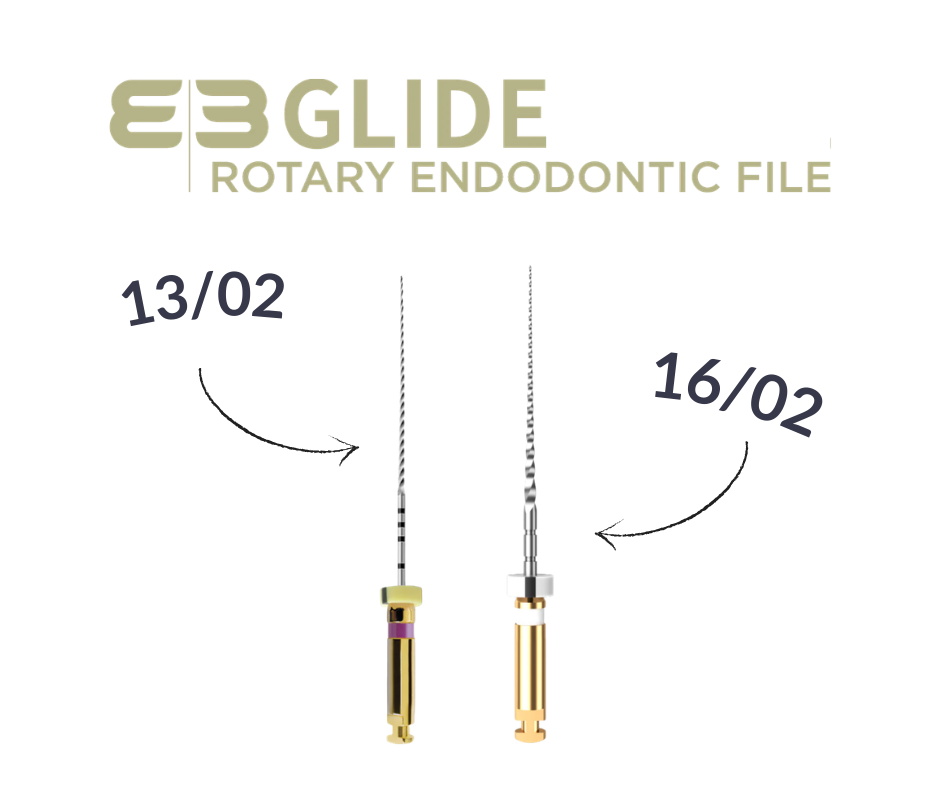 Glide with Confidence: Why E3 Glide 13/02 and 16/02 Lead the Way in Glide Path Excellence
