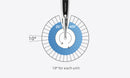 Woodpecker Endo Smart+ brushless endodontic motor