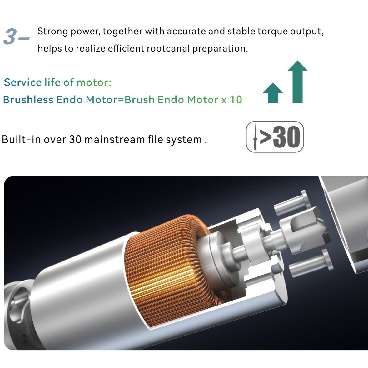 Woodpecker Endo Smart Pro Motor With Integrated Apex Locator