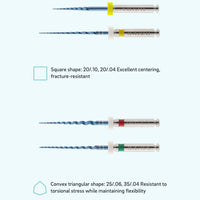 Aurum Blue 30/04 - T2.5 (4pcs/pk)